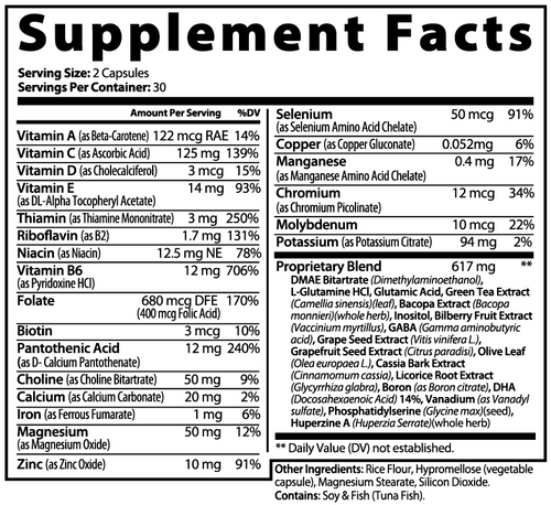 Renopause Clarity™